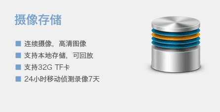 摄像存储